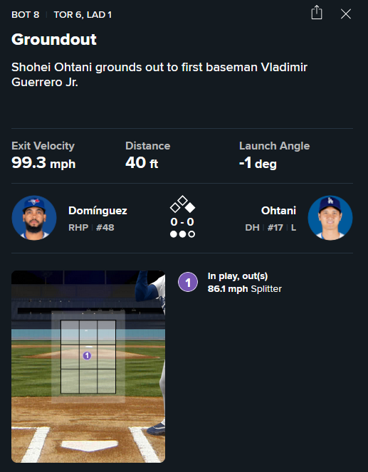 UltimateBobTodd's tweet photo. Very glad the Dodgers didn't capitalize, because holy shit who throws that to Shohei? https://t.co/CcJ7jNfGx5