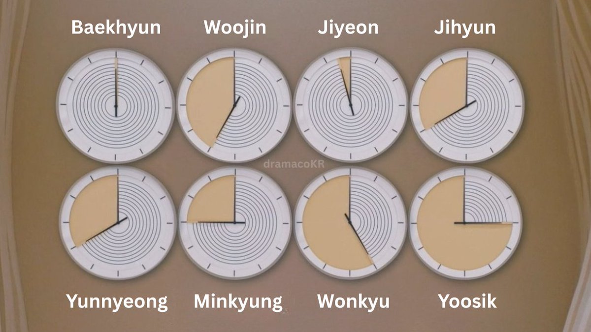 dramacoKR's tweet image. It's complete now #TransitLove4 #EXchange4