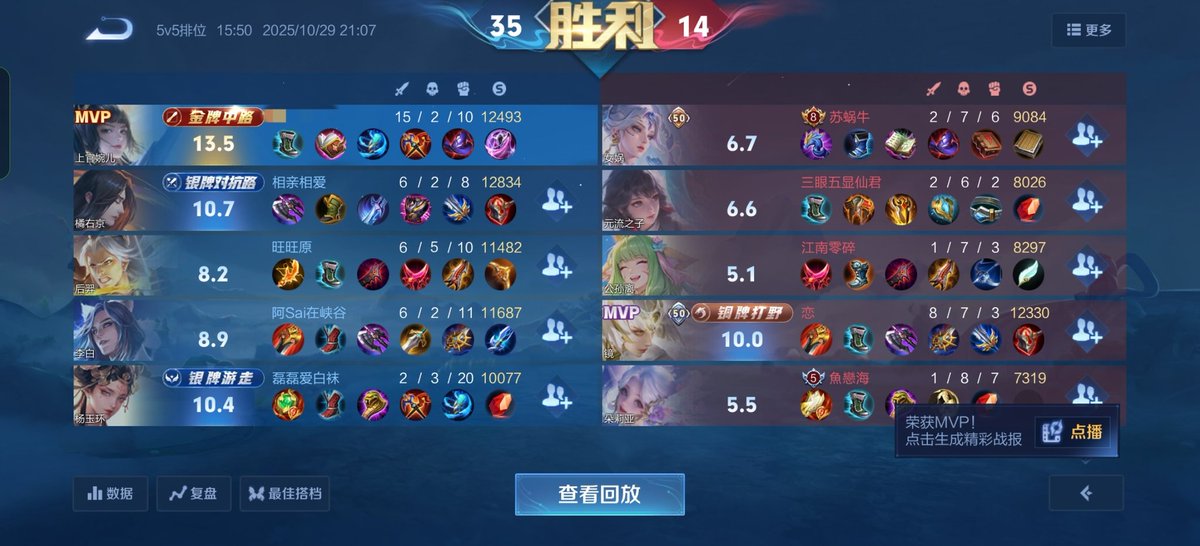 Kuhne0's tweet photo. 打满五段碰撞最后落地带着巫术法杖的强化普通，a出去的那一下，跟小穴被18厘米大吊内射中出一样爽啊啊啊啊🥵🥵🥵＃烧0⃣️ #上官婉儿 #男娘肉便器 #王者荣耀 #白丝 https://t.co/9CekrCNjtT