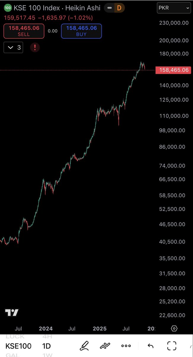 Shayan Baig tweet media