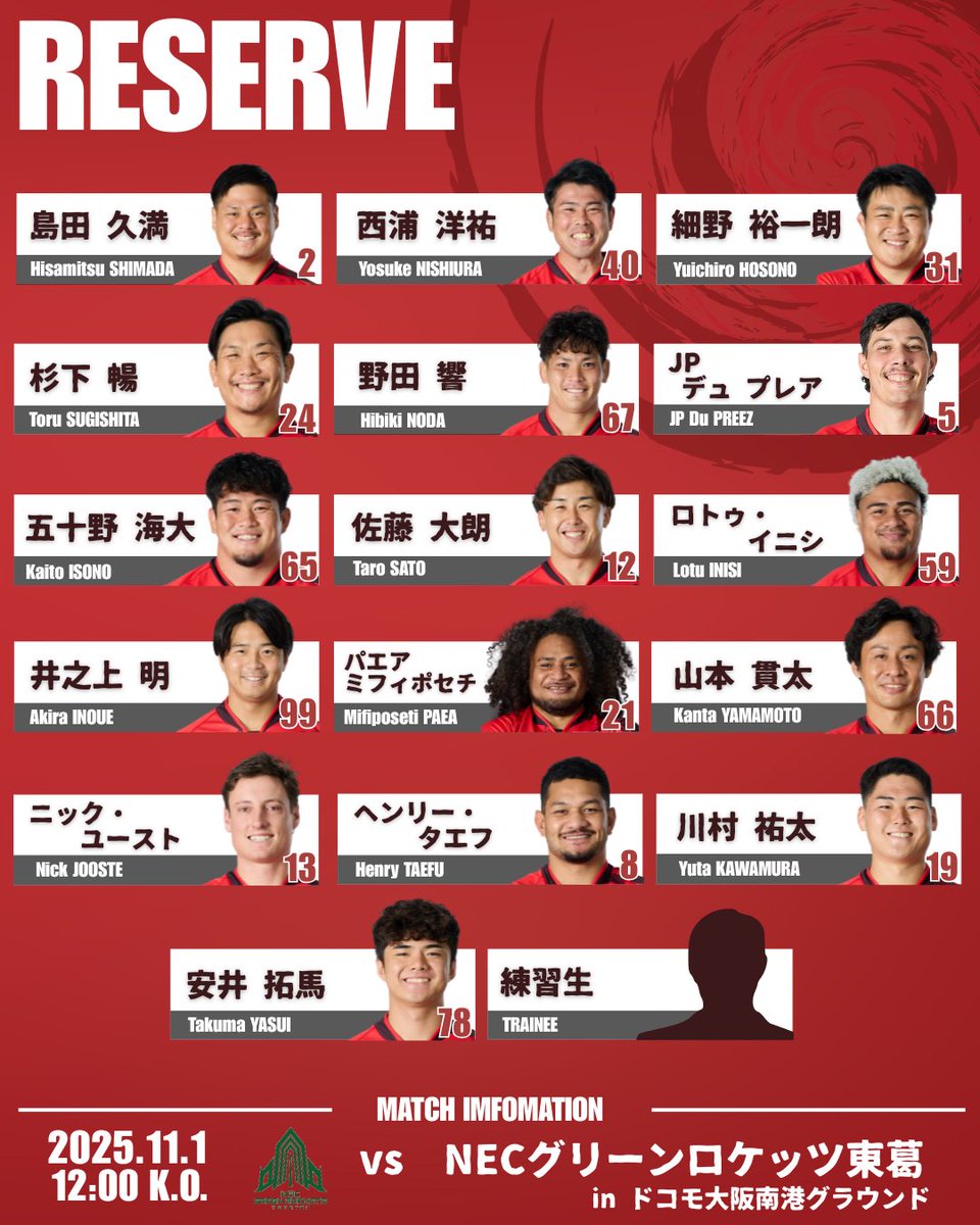 Rigoutat リグータ Premiere リーク RIEC 2025-26シーズン プレシーズンマッチ】 メンバー発表🔥 ⏰ 2025年11月1