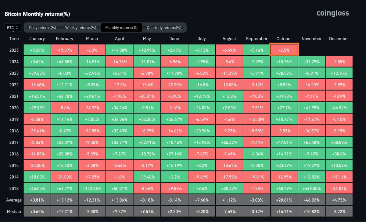 CryptosRus tweet media