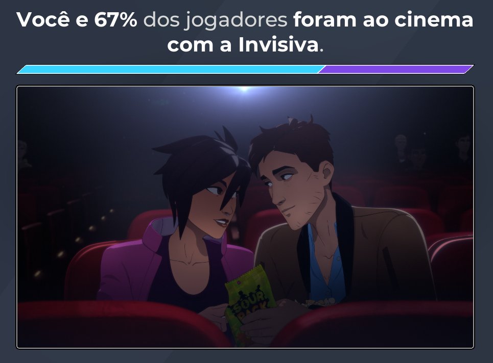 protheus__'s tweet photo. Odeio jogos de escolha porque tenho que fazer a coisa que mais odeio, que são escolhas.
Mas outra coisa além de vir no cinema com a Invisiva é loucura #dispatch https://t.co/UnAgFSzvSi