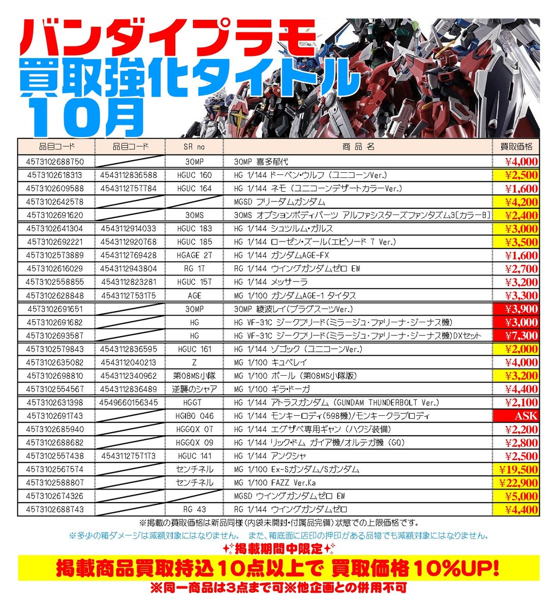 公式】千葉・茨城鑑定団 - 📦宅配買取💴送料無料！ on X