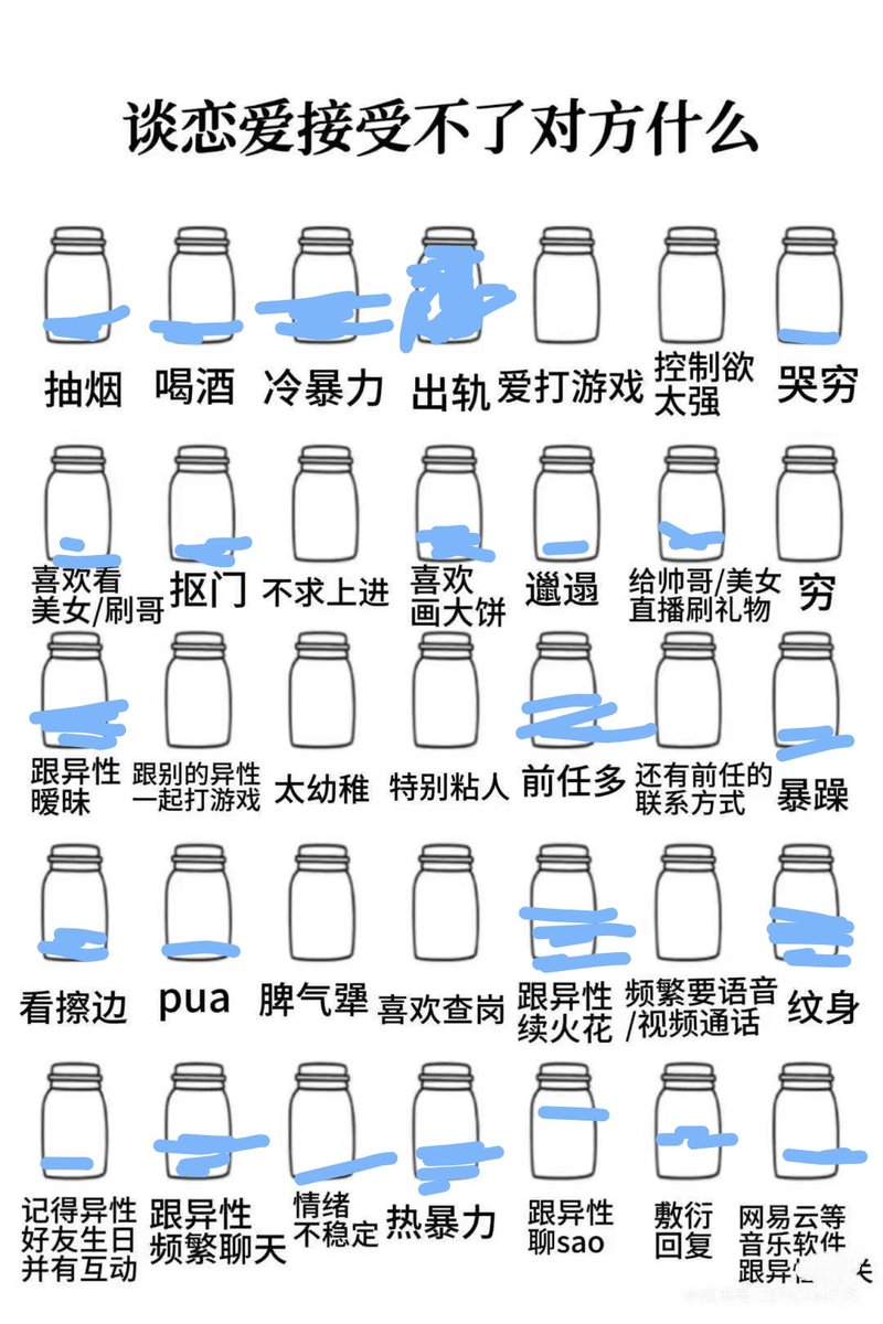 瓶瓶罐罐里装的是什么呢，
嘛，结合过去，最受不了的是不重视别人和低情商。