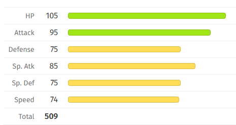 Bonsai/#1 leavanny fan tweet media