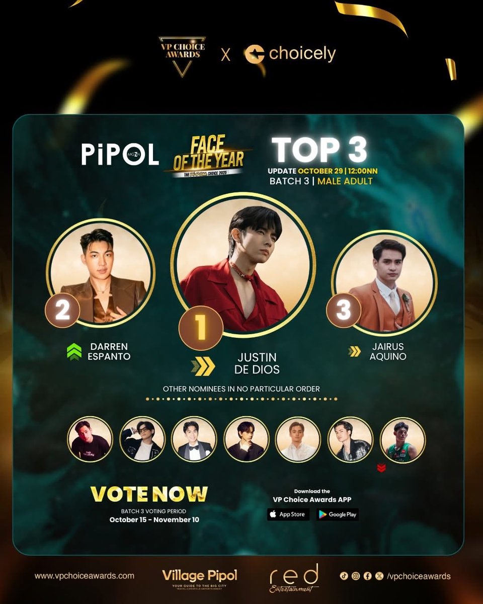 vpchoiceawards's tweet image. Here are the Top 3 vote standings for Batch 3 of #PIPOLFaceOf2025 Adult Male as of October 29, 12 NN!

🥇Justin De Dios
🥈Darren Espanto
🥉Jairus Aquino

Cast your votes now via the VP Choice Awards App or the Web Voting Portal at vpchoiceawards.com/webvote
 (powered by Choicely) to…