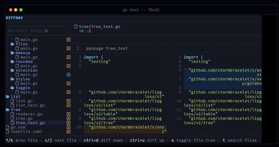 golangch's tweet image. A rich terminal UI for GitHub that doesn't break your flow, written in Go
#golang
github.com/dlvhdr/gh-dash