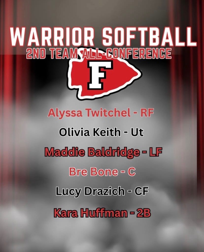 Our girl, Kara Huffman, doing great things during her HS season!!  Congrats kid and well earned!
<a href="/_CoachK__/">Kayla Kruel</a>