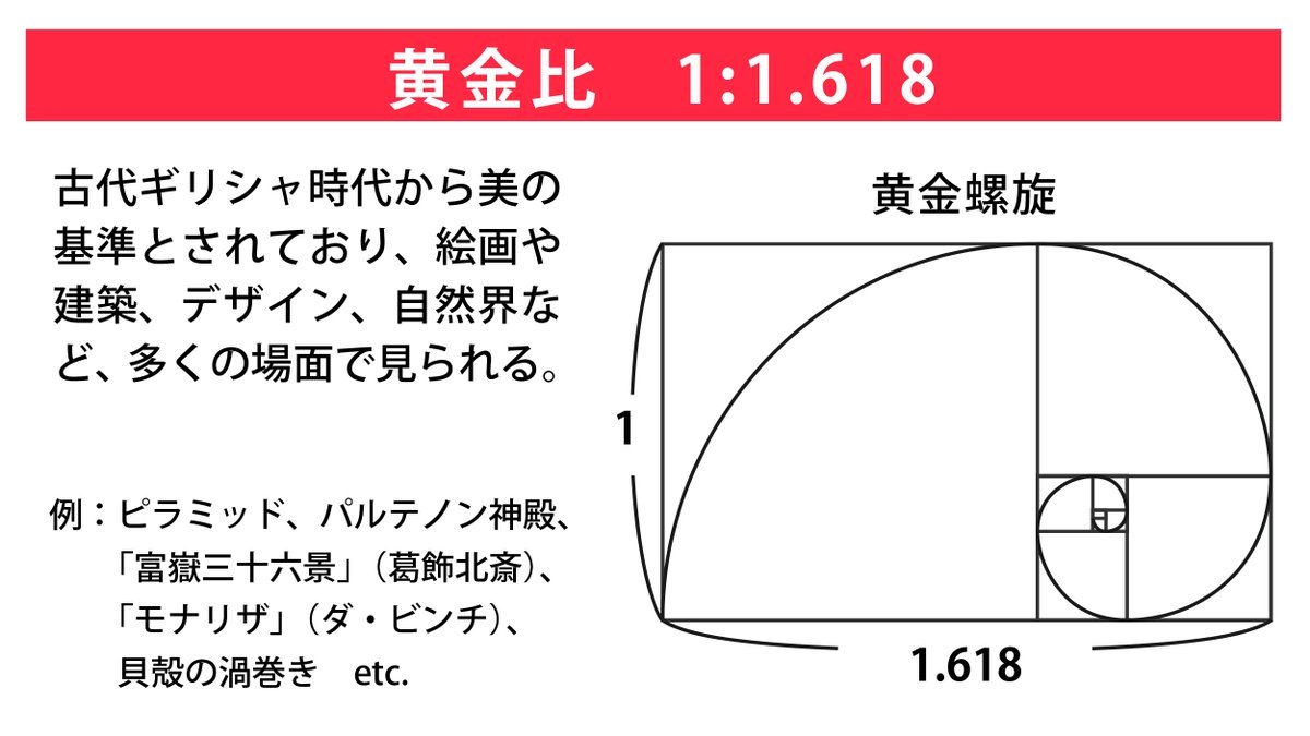 デザインTips デザインTips
