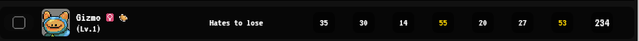 AprelKripta's tweet image. This morning started off with a jackpot again — pulled another Gizmo! 🎉
This one’s got even better stats, but where’s my Abster already? 😅