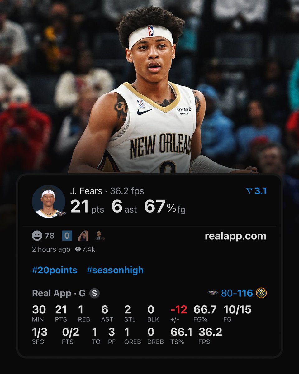 Jeremiah Fears is the youngest guard this century to record a 20-point game.