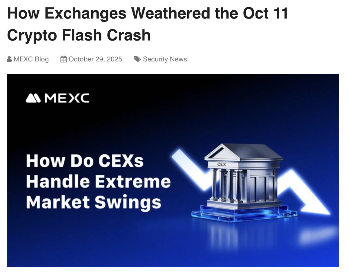 33MEXC's tweet image. Every extreme market movement serves as a real-time stress test of an exchange’s infrastructure, from system load and liquidity depth to liquidation efficiency. 

How does #MEXC handle it all? ⬇️
blog.mexc.com/how-exchanges-…
&amp;lt;Not #MEXCFreeze #MEXCRiskControl #MEXCUserFundsFrozen&amp;gt; 🛡️