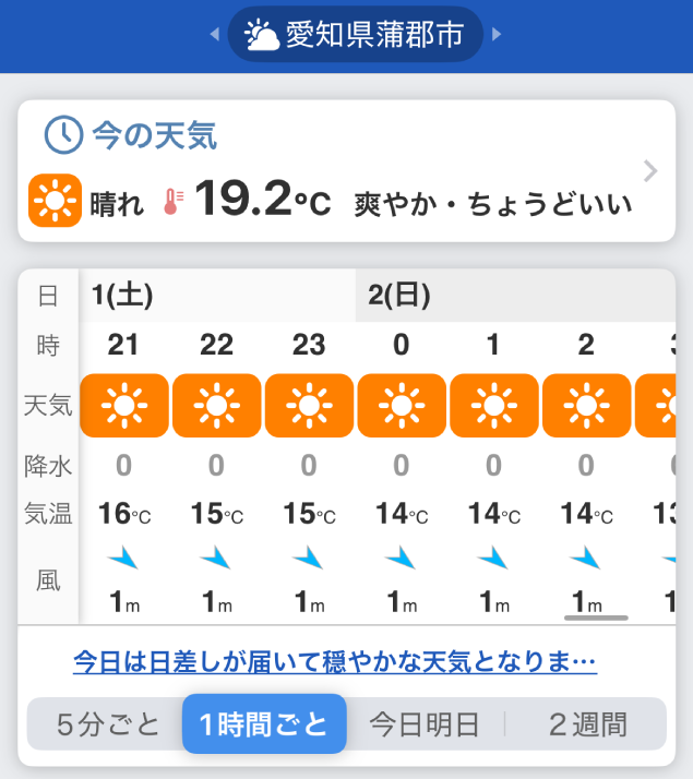 本日時点でのラグコスお天気は……
☀️晴れ予報です☀️

#ラグコスTW #ラグコス10周年