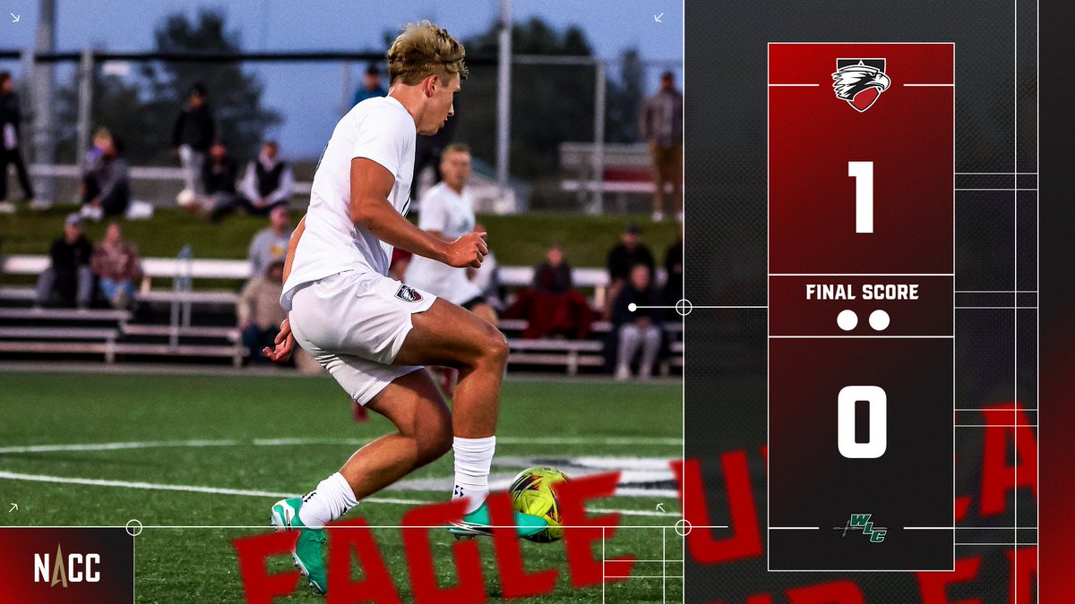 Men's Soccer closes out the NACC Regular-Season with a PERFECT 12-0-0 Record!

🦅Eagles 1, Wisconsin Lutheran 0
🦅Gage scores in the 27th minute, assisted by Gabe Voung

EDGE now 14-1-2, 12-0-0 NACC