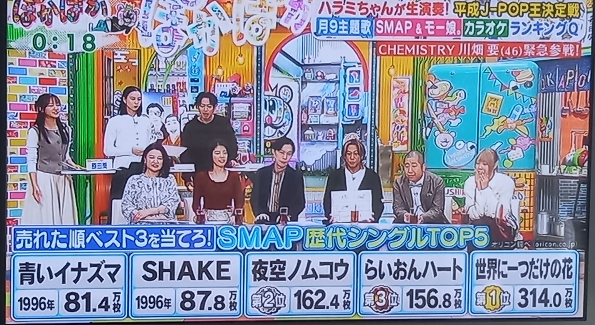 ★ぽかぽかページ②★ ぽかぽか