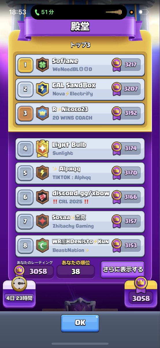 Top40🐐
Fallow RT =frends ❤️