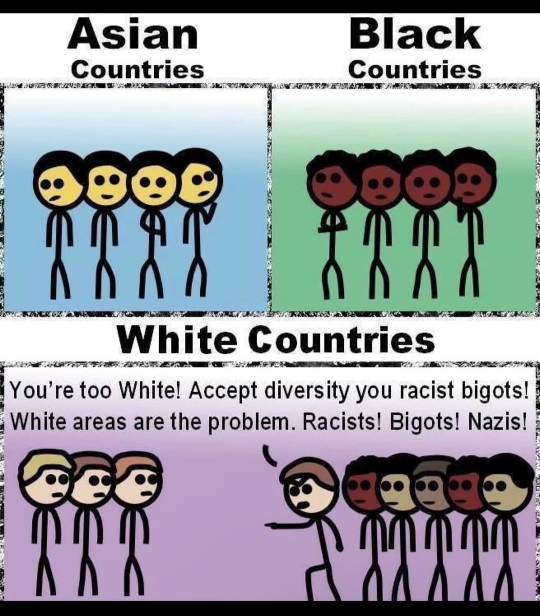 Diversity only goes one way.