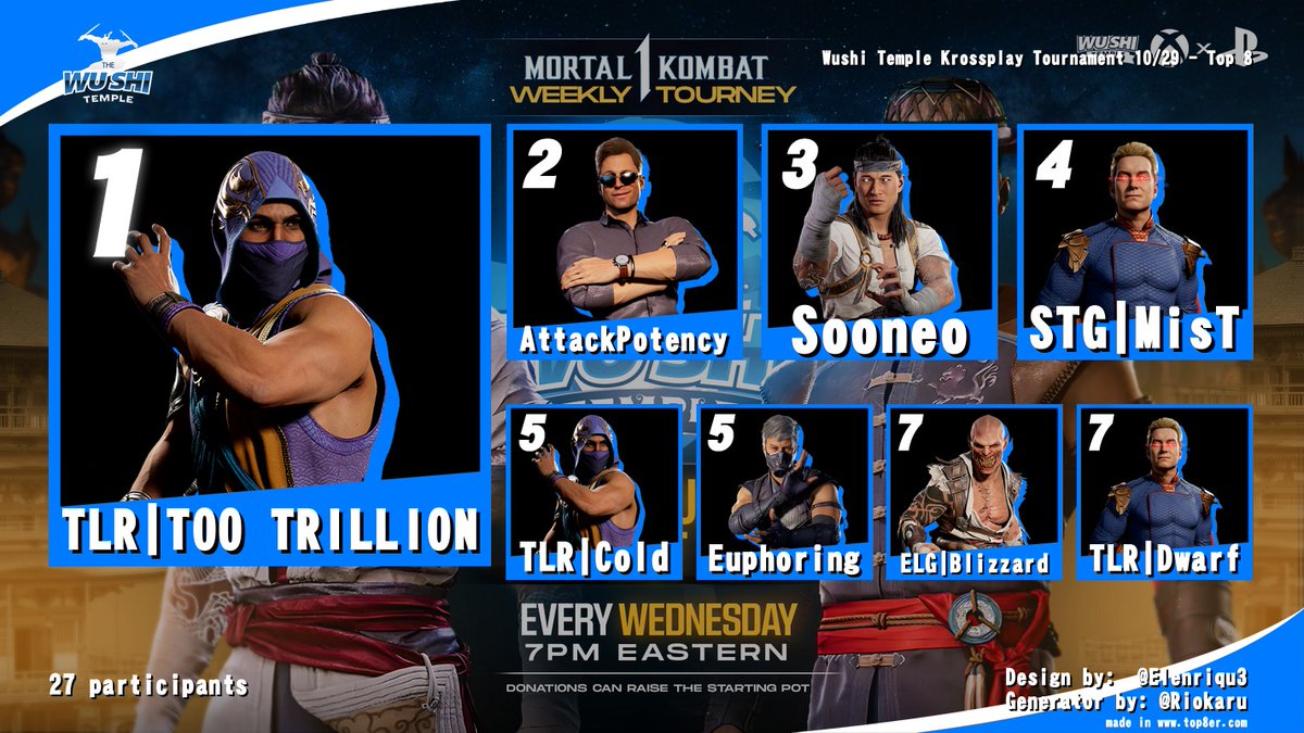 jaceri_'s tweet image. Crazy Grand Finals set and Another Wushi Temple Tournament Win for @2TRILLI0N !!