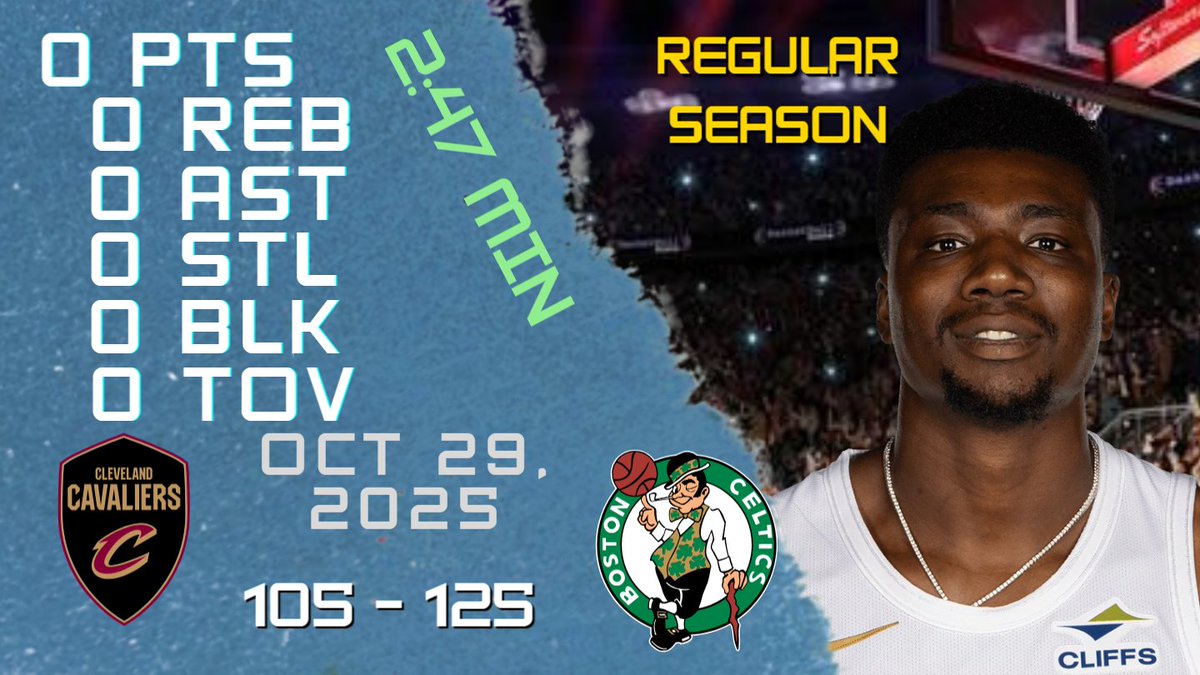 NBAPlayersHigh's tweet image. Thomas Bryant Stats For REGULAR SEASON Game vs CELTICS 29-10-2025 youtu.be/YRK8JhdfhuM

#ThomasBryant #Thomas #Bryant #nba #nbahighlights #basketball #cleveland #cavaliers #cavaliers #clevelandcavaliers
