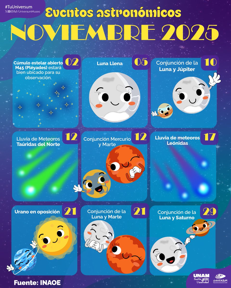 UniversumMuseo's tweet photo. ¡Mira al cielo! 🤩
Noviembre tiene sorpresas para ti. 🌌

#TuUniversum https://t.co/sBDDPgPXna