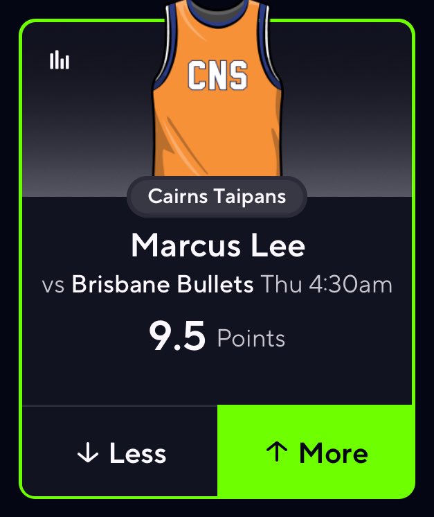 yun1manny's tweet image. AUSNBL PLAYS OF THE NIGHT 🇦🇺🦘

-Marcus Lee O 9.5 PTS 
-Reyne Smith U 12.5 PTS 

Swept ausnbl yesterday, run it back 

Running a $150 giveaway to a lucky follower if we don’t sweep these 🧹

Simply leave a like/repost and a comment on the post to enter 🫡

❤️ if you’re tailing,…