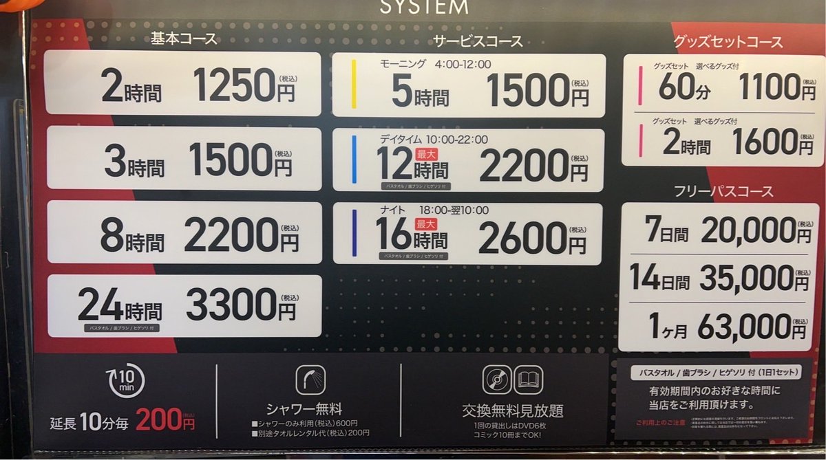 皆様おはようございます！！
#五反田 店 よりお知らせ💁‍♂️
当店では色々なコース…人気の2時間コースや大好評24時間コース等々をご用意していますm(_ _)m
お仕事帰りや、1人になりたいそんな時に🥺
お客様皆様を心よりお待ちしております(*^^*)
takarajima24.com/sp/shop/area_s…
 #宝島24  #休憩   #地域最安値
