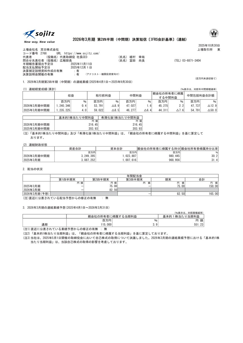 資源の浪費 日本語 A 改訂版 お金は寝かせて増やしなさい | フォレスト出版