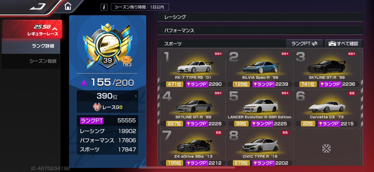 tk_21crown's tweet photo. 今シーズンはまさにレッドブルゲーやった笑
揃えたら普通に2300行ってたな😏
そこまでやり込む気はないけど笑
とりあえず戦績は前より良かったから
それで良し(^_^)ノ

#レーマス
#レーシングマスター https://t.co/k0PLKo9X86