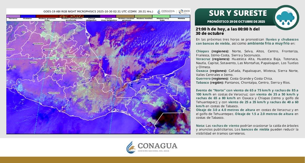 conagua_clima's tweet photo. Esta noche continuará el #EventoDeNorte de fuerte a intenso en costas del #GolfoDeMéxico, #PenínsulaDeYucatán, istmo y #GolfoDeTehuantepec; también se prevén #Lluvias y ambiente #Frío a muy frío en regiones del noreste, sur y sureste, incluida #LaHuasteca. Más información en ⬇️ https://t.co/Iv1cYZNtut