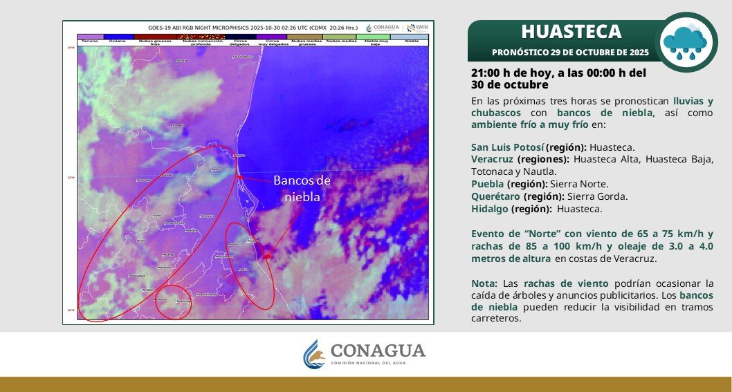 conagua_clima's tweet photo. Esta noche continuará el #EventoDeNorte de fuerte a intenso en costas del #GolfoDeMéxico, #PenínsulaDeYucatán, istmo y #GolfoDeTehuantepec; también se prevén #Lluvias y ambiente #Frío a muy frío en regiones del noreste, sur y sureste, incluida #LaHuasteca. Más información en ⬇️ https://t.co/Iv1cYZNtut