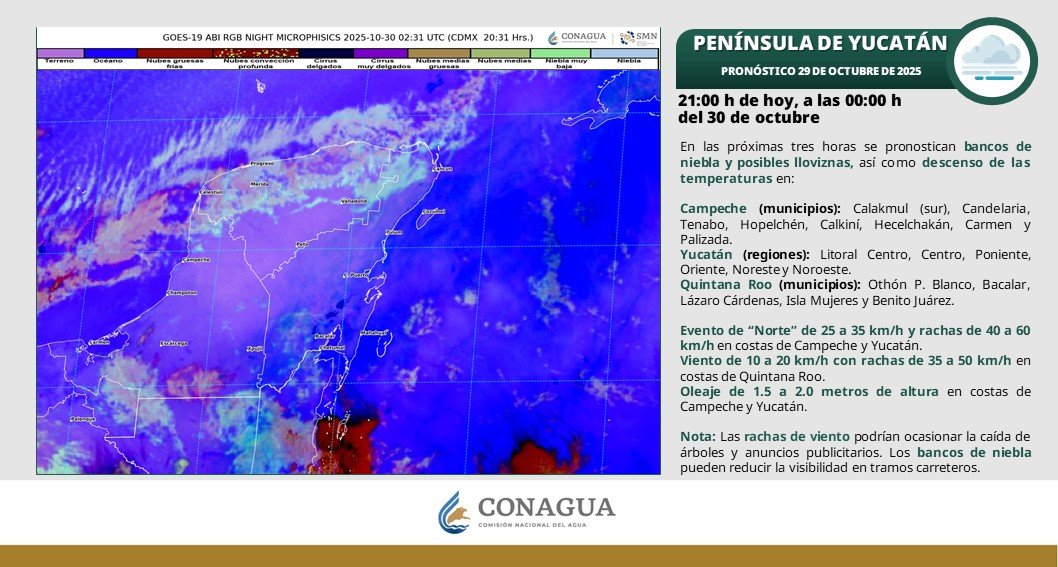 conagua_clima's tweet photo. Esta noche continuará el #EventoDeNorte de fuerte a intenso en costas del #GolfoDeMéxico, #PenínsulaDeYucatán, istmo y #GolfoDeTehuantepec; también se prevén #Lluvias y ambiente #Frío a muy frío en regiones del noreste, sur y sureste, incluida #LaHuasteca. Más información en ⬇️ https://t.co/Iv1cYZNtut