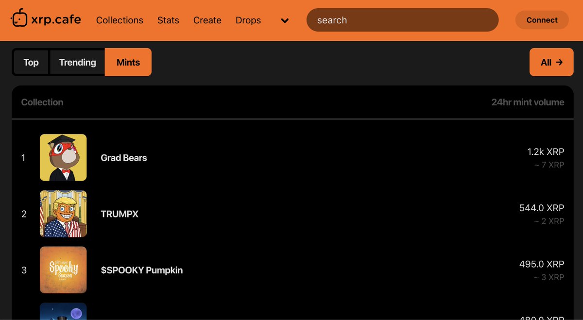 XRPL Drops 🦠 tweet media