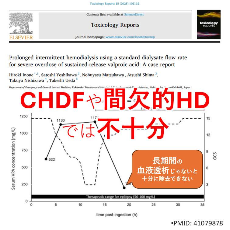 zCPAeok4TYzfLDA's tweet image. バルプロ酸徐放製剤の中毒ではCHDFや4時間程度の間欠的HDでは中毒域から脱することができない可能性がある。重症例では長期間のHDを検討しよう。
pubmed.ncbi.nlm.nih.gov/41079878/

＃丸太町病院 ＃論文 ＃中毒 ＃バルプロ酸 ＃徐放剤 ＃血液浄化療法
