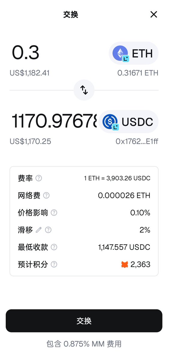 #MetaMask 的手续费太夸张了