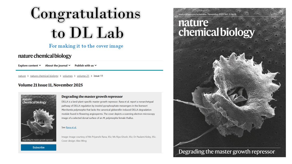 BICS_IISc's tweet image. Congratulations to DL Lab on making it to the cover image.👏😃 For details, see below. To read the paper, click: nature.com/articles/s4158…
@Priyans73221614, @_Riya_Ghosh, @paulami_koley @ @TheLahaLab