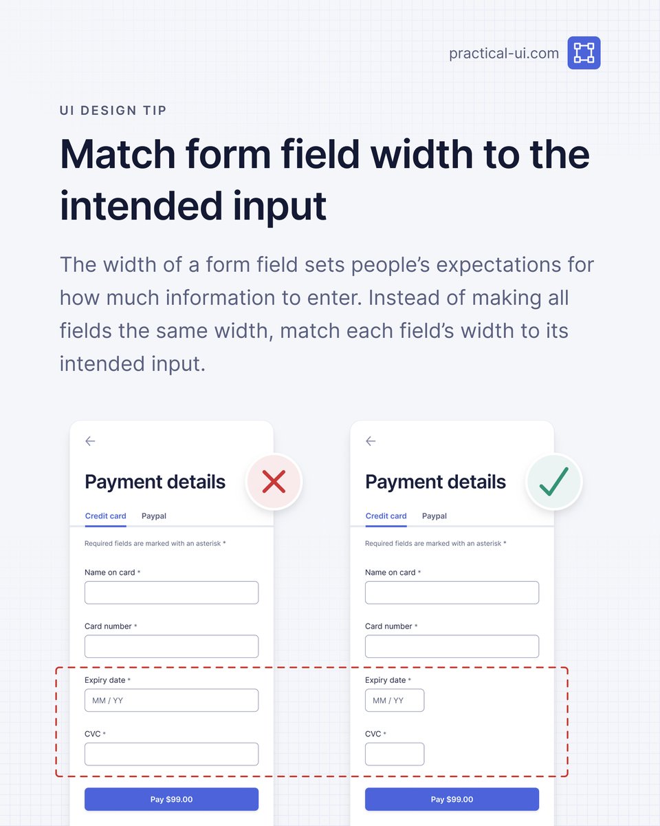 AdhamDannaway's tweet image. ⚡️ UI design tip - Match form field width to the intended input
The width of a form field sets people’s expectations for the amount of information expected in the field. Using a wide field to collect a small piece of information can increase cognitive load and cause confusion.…