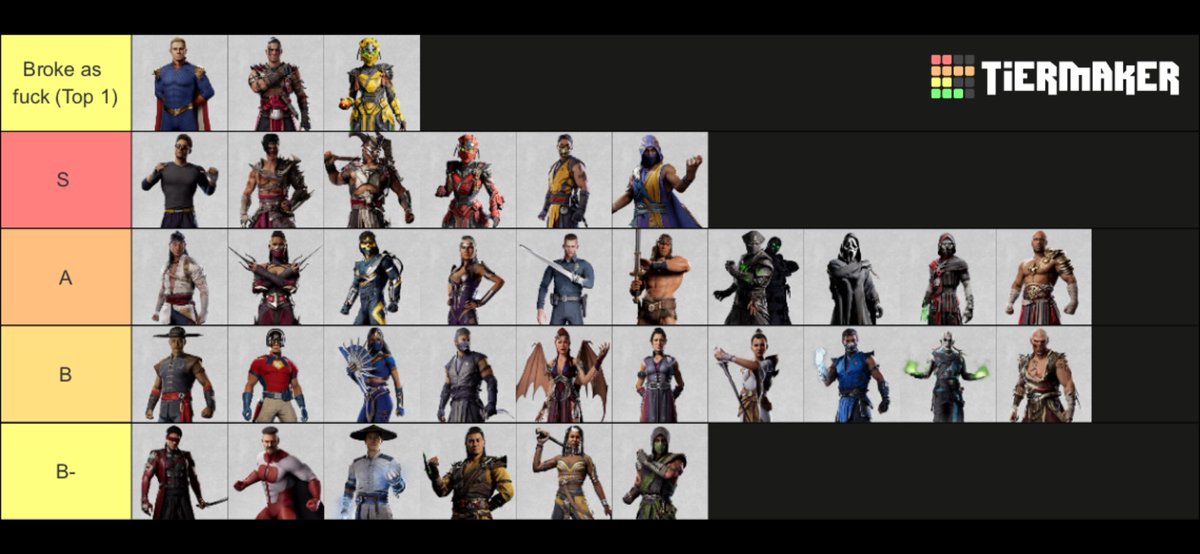 JakeFanelli's tweet image. My final mk1 tierlist. Buff mileena