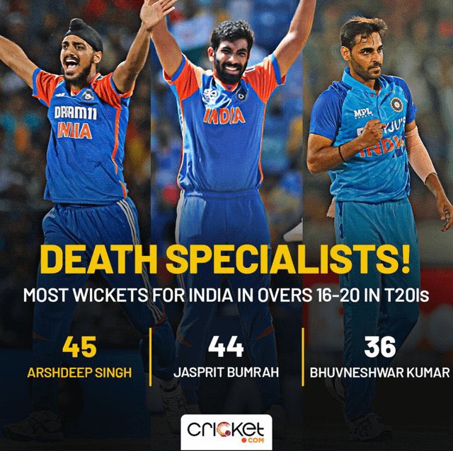 nomadic_shivang's tweet photo. Puri duniya left arm pacer khilati hai aur hum bench strength rakhte  hain.
#arshdeepsingh #IndianCricket #INDvsAUS #GautamGambhir https://t.co/OcMz1v7dgb