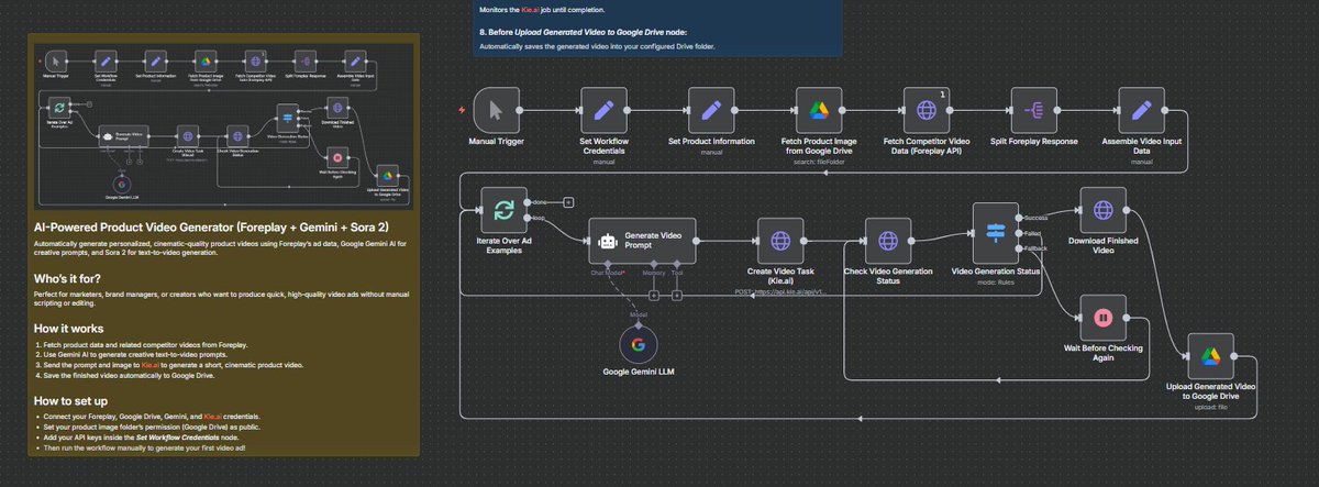 Kodeka Labs tweet media