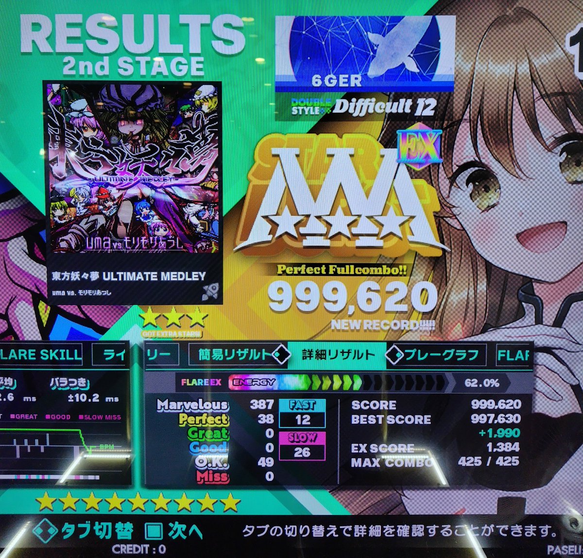 6gerget's tweet image. 東方妖々夢 ULTIMATE MEDLEY DP踊、PFC一番乗り。リズム難箇所を乗り越えて何とか取りました。テンション上がる地帯でジャンプしたり振り回しでメリハリ付けていたりと、意外と譜面は悪くないです。#DDR #DDR_WORLD