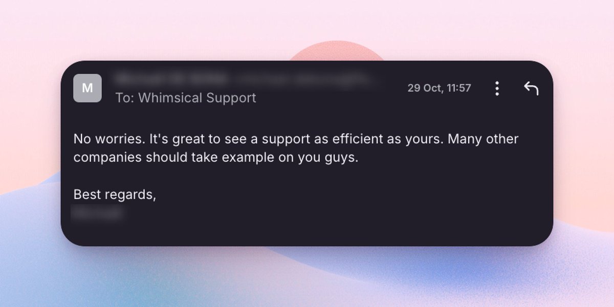 Whimsical customer team—which is the whole company—being awesome for 7 years and running