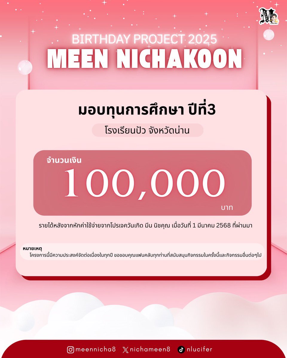 “ มีน นิชคุณ" มอบทุนนักกีฬา ปีที่3

📍โรงเรียนปัว จังหวัดน่าน

✨ เงินบริจาคจำนวน 100,000 บาท (รายได้หลังจากหักค่าใช้จ่ายจากโปรเจควันเกิด มีน นิชคุณ เมื่อวันที่ 1 มีนาคม 2568 ที่ผ่านมา )

โครงการกองทุนมีน นิชคุณ 
🖇️ : drive.google.com/drive/folders/…
