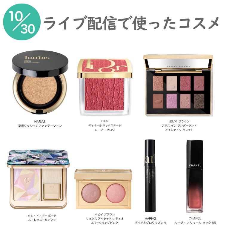 CHANEL,Dior,YSL,KATE等コスメまとめ売り　未使用含む79点 CHANEL,Dior,YSL,KATE等コスメまとめ売り未使用含む79点