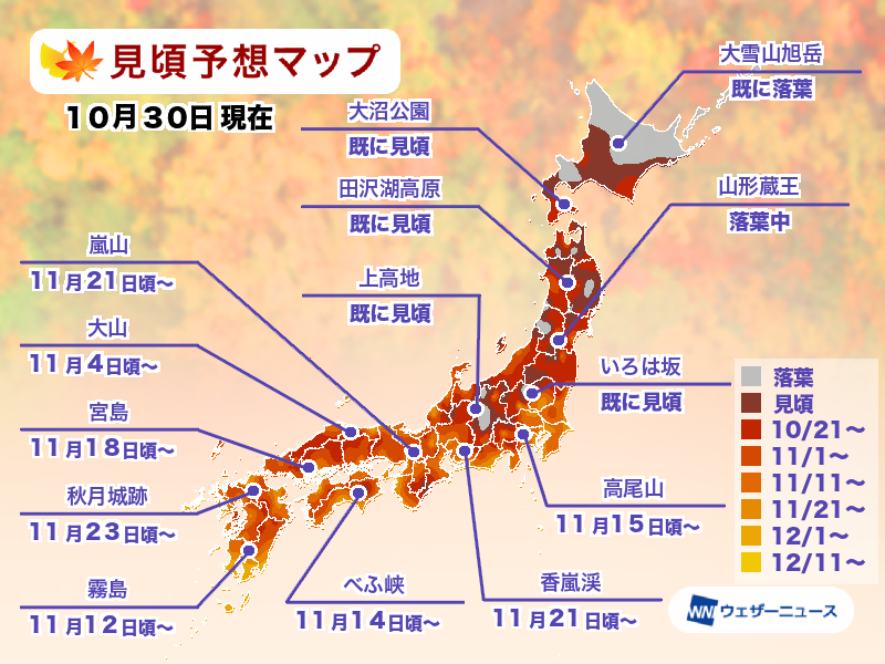 ＜紅葉見頃予想2025＞
現在、東北〜九州で徐々に色付きや見頃エリアが拡大し、今週末はいろは坂(栃木県)などで見頃の紅葉を楽しめそうです。ウェザーニュースでは2025年の紅葉見頃予想を発表。全国の紅葉名所の見頃日を確認して、紅葉狩りの計画にお役立てください。
weathernews.jp/news/202510/30…