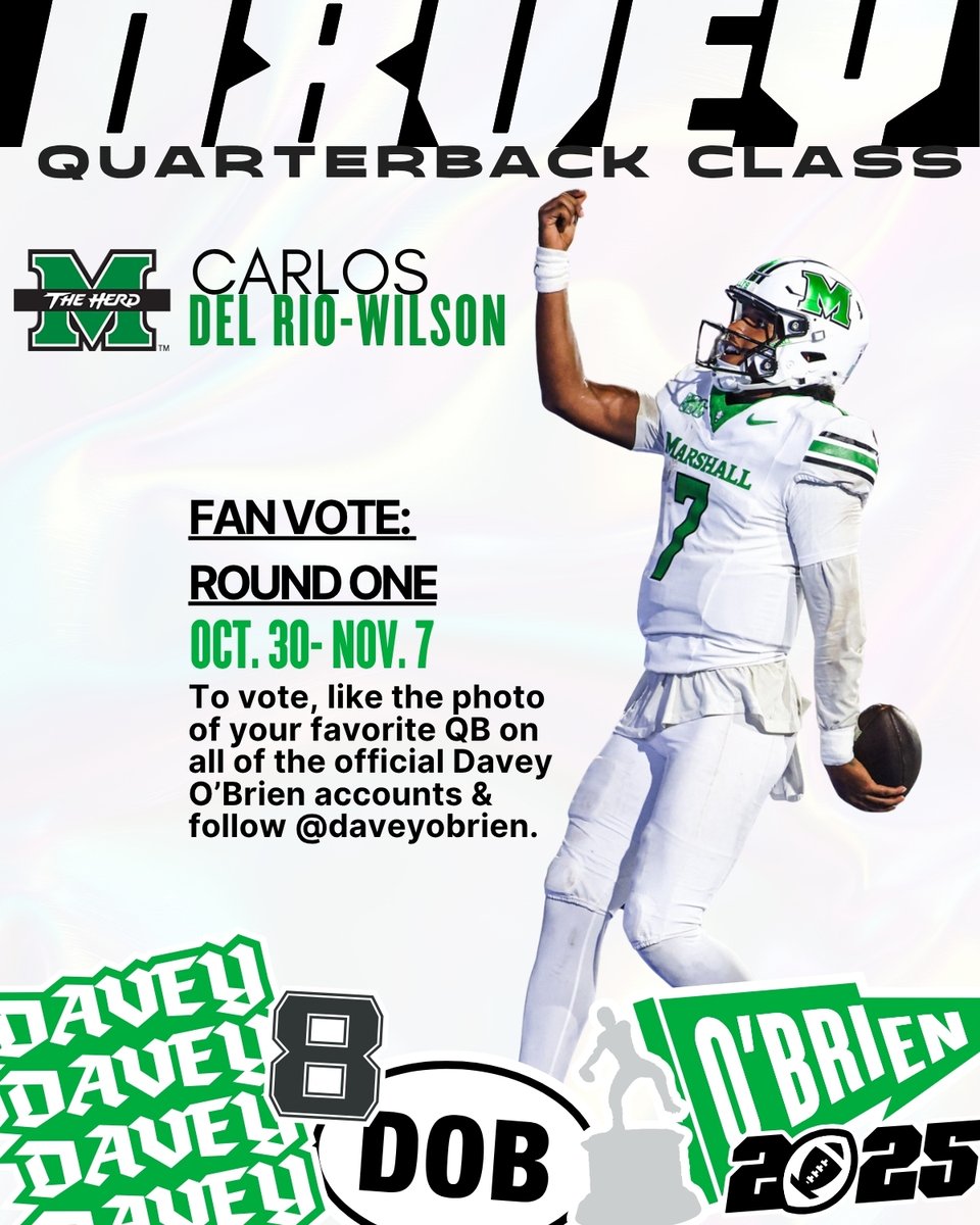 Time to get in the game and VOTE! #WeAreMarshall - like your QB’s photo on <a href="/daveyobrien/">Davey O'Brien National Quarterback Award</a> official accounts on Twitter, Instagram and Facebook. The QBs leading the fan vote will receive bonus Selection Committee votes as we get closer to deciding our National Quarterback of the