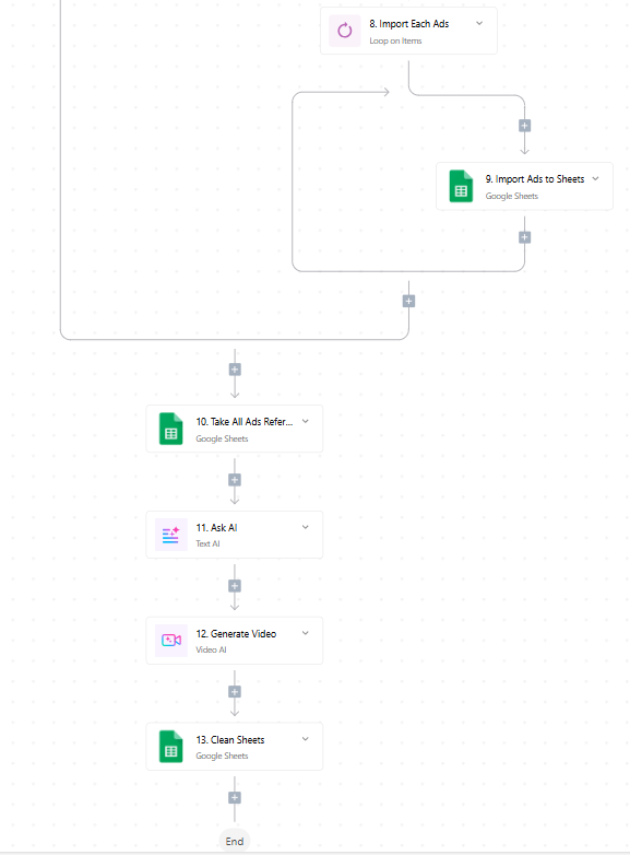 Kodeka Labs tweet media
