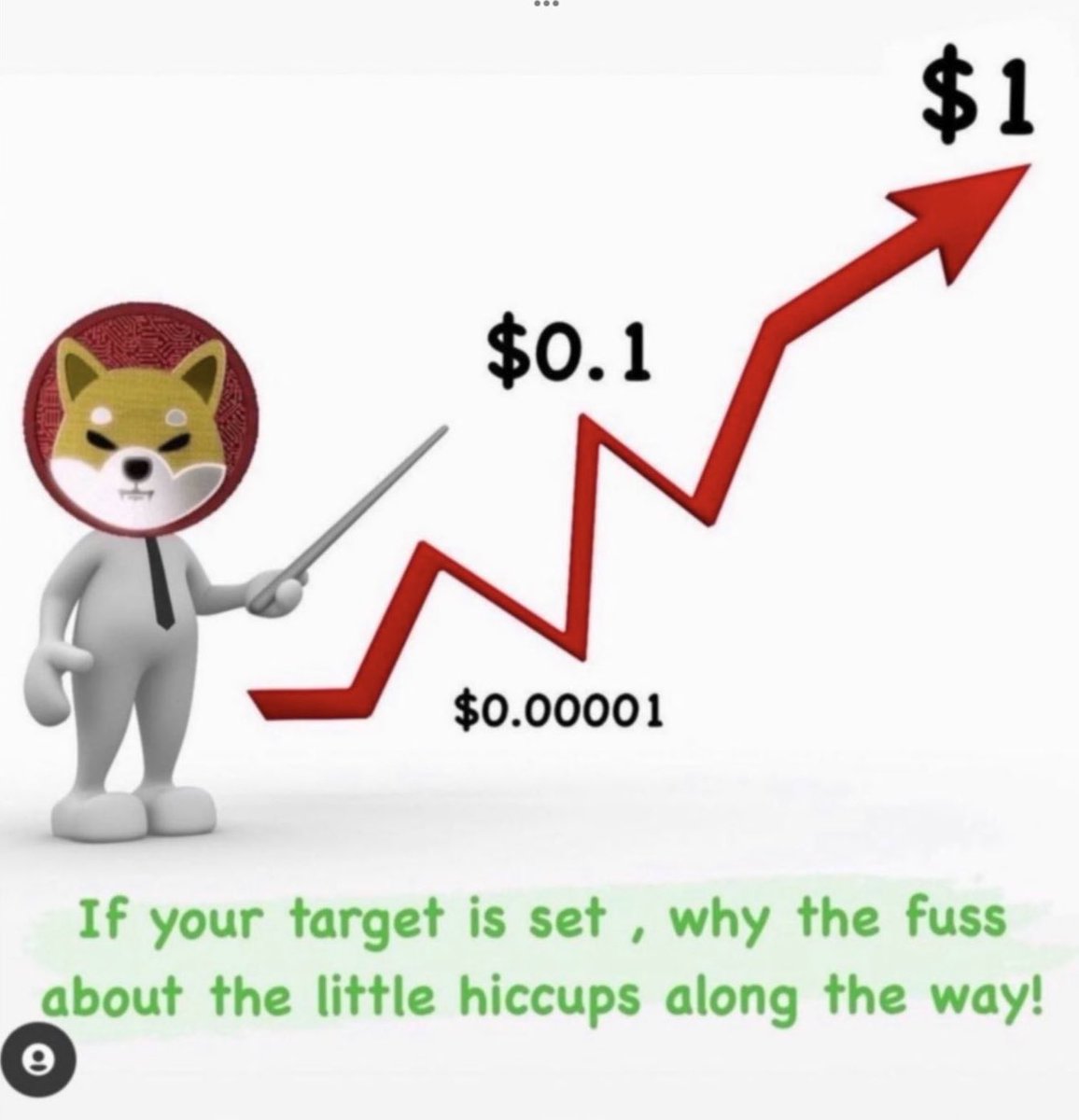 SHIBpossessor's tweet photo. Meme coins fly in November $SHIB 🐸 https://t.co/PCuNZPQOUg