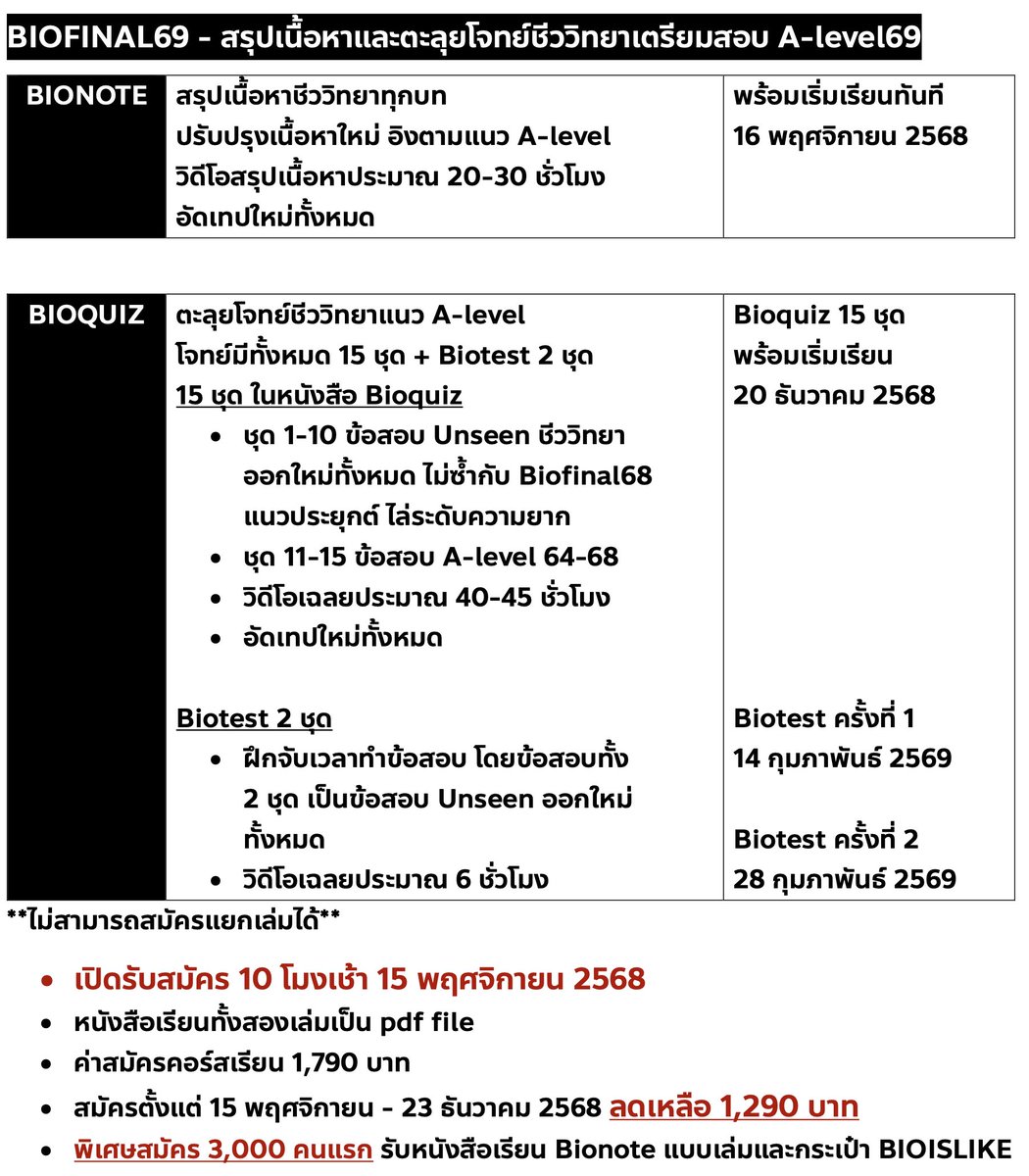 bioislike's tweet image. รายละเอียด Biofinal69

❌รับสมัคร 10 โมงเช้า 15 พฤศจิกายน 2568

**ใครอยากสนุกกับการทำโจทย์ ต้องคอร์สนี้**