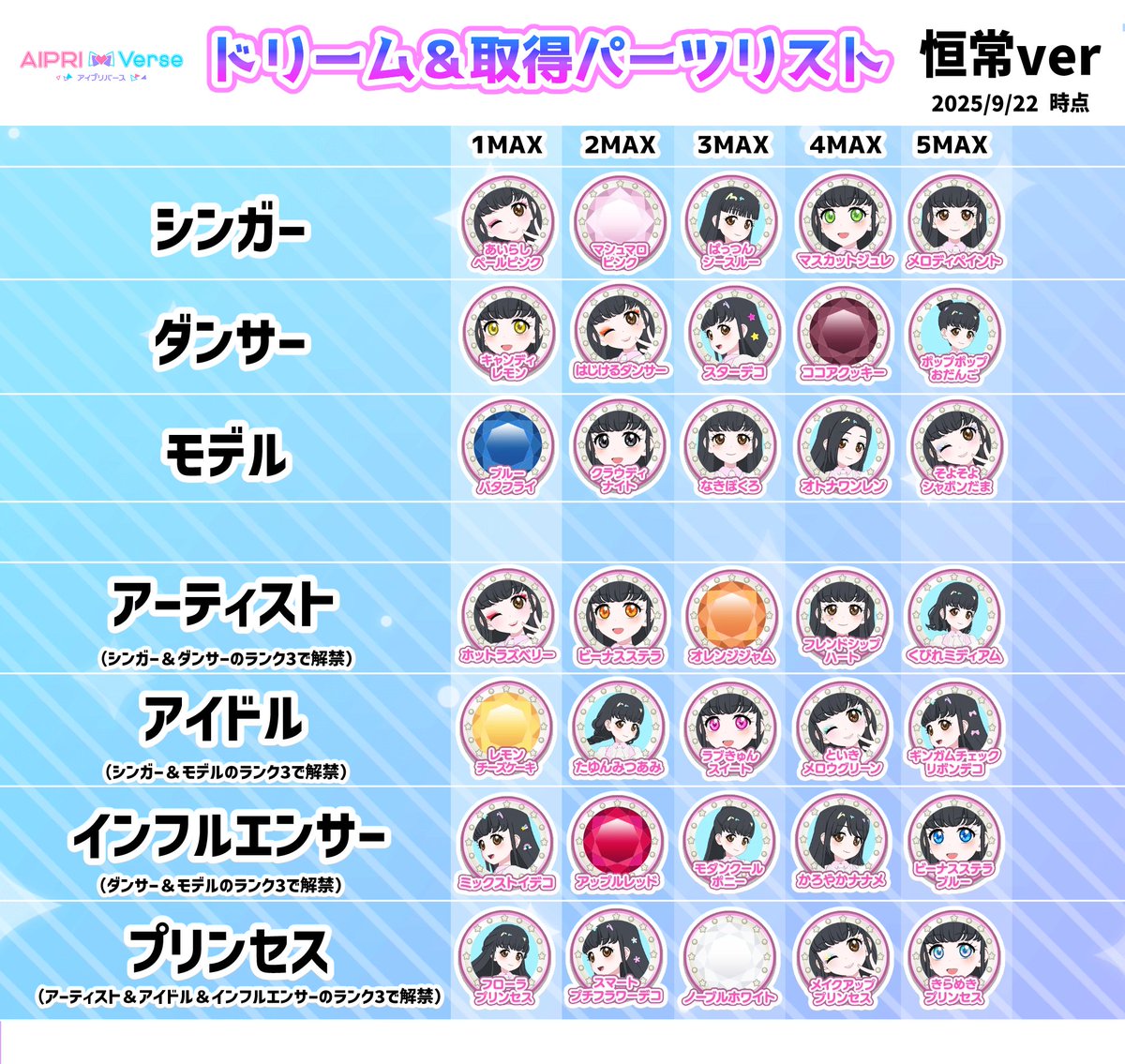 煌星シュン✨🌠 on X